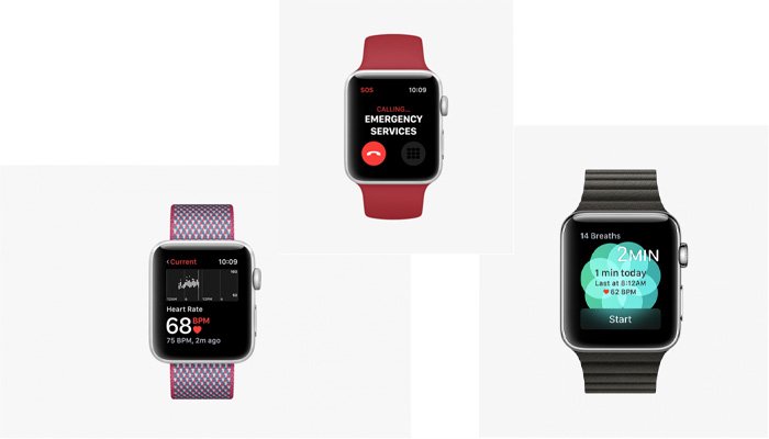 Apple Watch’ın Yeni Modeli Hayatınızı Kurtarmaya Geliyor